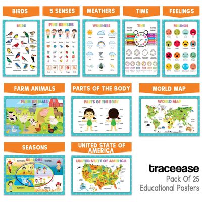 Traceease 25 Pôsteres Laminados p/ Fundamental — Mapas EUA/Mundo, Sistema Solar, Matemática + p/ Sala, Ensino em Casa, Quarto - IBA Crafts 27,94 Cm × 43,18 Cm / Multicolorido
