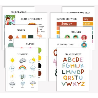 Traceease 10 Cartazes Educativos Laminados para Sala de Aula e Pré-Escola — ABC, Números, Formas, Emoções, Dias da Semana - IBA Crafts 22,86 Cm × 30,48 Cm / Multicolorido