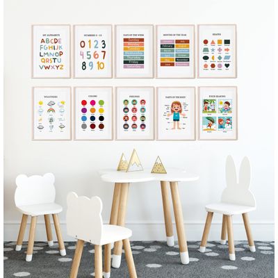 Traceease 10 Cartazes Educativos Laminados para Sala de Aula e Pré-Escola — ABC, Números, Formas, Emoções, Dias da Semana - IBA Crafts 22,86 Cm × 30,48 Cm / Multicolorido