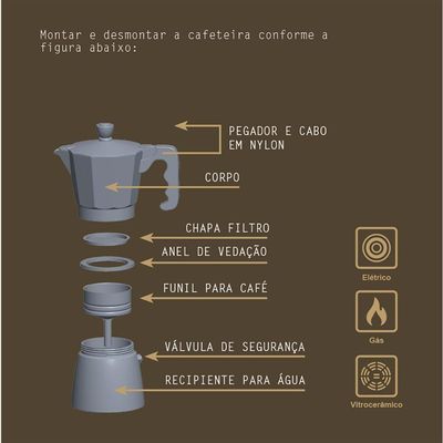 Cafeteira Expresso Italiana Tramontina Alumínio Preto 320ml
