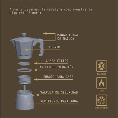 Cafeteira Expresso Italiana Tramontina Alumínio Preto 320ml
