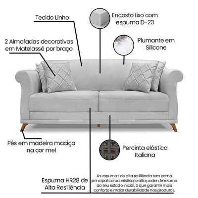 Sofá 2 Lugares Pé De Madeira Julieta 160 Cm Linho S04 - D'rossi Cor Grigio