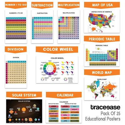 Cartazes Educativos Pacote 25 Laminados p/ Ensino Fund., Mapas EUA/Mundo; Sistema Solar; Tabela Periódica; Matemática + Outros - Traceease 21,59 Cm × 27,94 Cm / Multicolorido