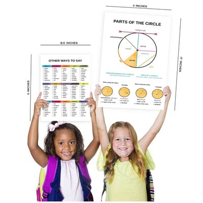 Cartazes Educativos Pacote 25 Laminados p/ Ensino Fund., Mapas EUA/Mundo; Sistema Solar; Tabela Periódica; Matemática + Outros - Traceease 21,59 Cm × 27,94 Cm / Multicolorido
