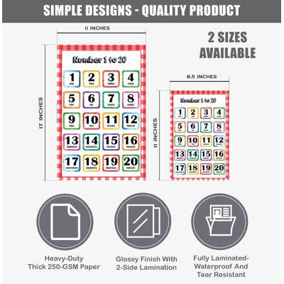 25 Cartazes Laminados Educacionais — Mapas EUA/Mundo, Sistema Solar, Matemática e Mais — Sala/Ensino em Casa/Decoração - Traceease 27,94 Cm × 43,18 Cm / Multicolorido