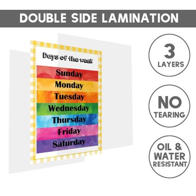 25 Cartazes Laminados Educacionais — Mapas EUA/Mundo, Sistema Solar, Matemática e Mais — Sala/Ensino em Casa/Decoração - Traceease 27,94 Cm × 43,18 Cm / Multicolorido