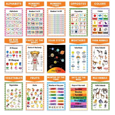 25 Cartazes Laminados Educacionais — Mapas EUA/Mundo, Sistema Solar, Matemática e Mais — Sala/Ensino em Casa/Decoração - Traceease 27,94 Cm × 43,18 Cm / Multicolorido