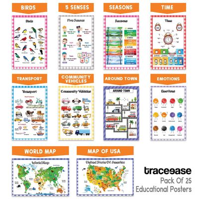 25 Cartazes Laminados Educacionais — Mapas EUA/Mundo, Sistema Solar, Matemática e Mais — Sala/Ensino em Casa/Decoração - Traceease 27,94 Cm × 43,18 Cm / Multicolorido
