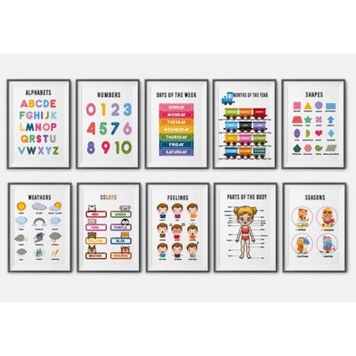 10 Pôsteres Laminados Educativos para Sala de Aula/Pré-Escola: Alfabeto, Dias da Semana, Emoções, Partes do Corpo, Estações - Traceease 27,94 Cm × 43,18 Cm / Multicolorido