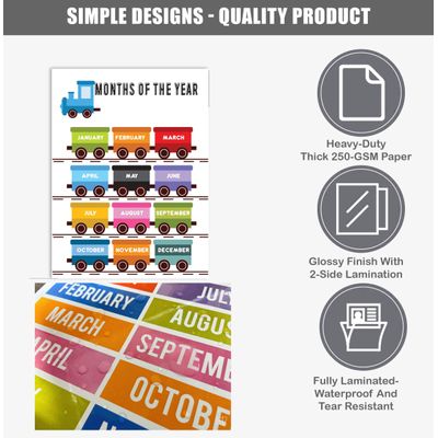 10 Pôsteres Laminados Educativos para Sala de Aula/Pré-Escola: Alfabeto, Dias da Semana, Emoções, Partes do Corpo, Estações - Traceease 27,94 Cm × 43,18 Cm / Multicolorido
