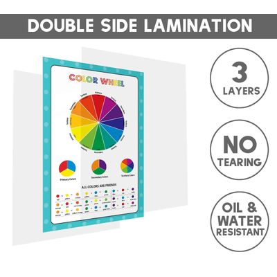 Traceease Pôster Educacional para Ensino Fundamental, Pacote 25 Pôsteres Laminados: Mapas, Sistema Solar, Tabela Periódica e Mais - S4Sassy 21,59 Cm × 27,94 Cm / Multicolorido