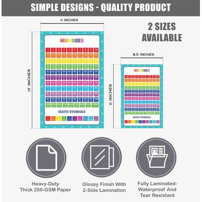 Traceease Pôster Educacional para Ensino Fundamental, Pacote 25 Pôsteres Laminados: Mapas, Sistema Solar, Tabela Periódica e Mais - S4Sassy 21,59 Cm × 27,94 Cm / Multicolorido
