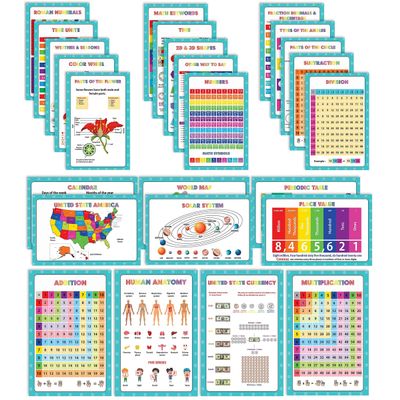 Traceease Pôster Educacional para Ensino Fundamental, Pacote 25 Pôsteres Laminados: Mapas, Sistema Solar, Tabela Periódica e Mais - S4Sassy 21,59 Cm × 27,94 Cm / Multicolorido