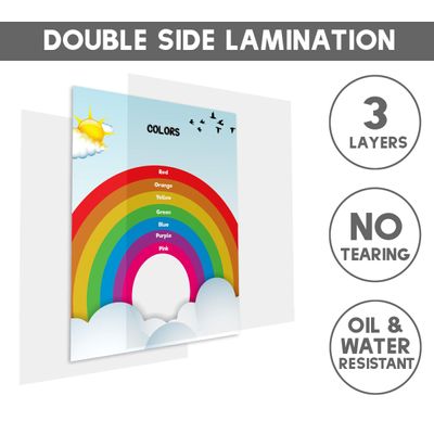 Traceease 10 Pôsteres Educativos Laminados para Sala de Aula e Pré-Escola - Alfabeto, Números 1–10, Partes do Corpo, Estações - S4Sassy 22,86 Cm × 30,48 Cm / Multicolorido