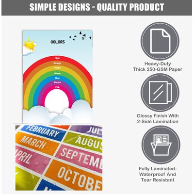 Traceease 10 Pôsteres Educativos Laminados para Sala de Aula e Pré-Escola - Alfabeto, Números 1–10, Partes do Corpo, Estações - S4Sassy 22,86 Cm × 30,48 Cm / Multicolorido
