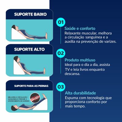 Kit 2 Encostos Anatômico Suave Descanso