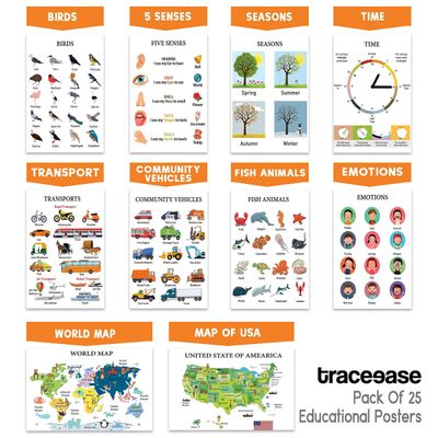 Traceease: Pacote com 25 Cartazes Laminados para Ensino Fundamental — Mapas (EUA/Mundo)/Sistema Solar/Matemática - IBA Crafts 21,59 Cm × 27,94 Cm / Multicolorido