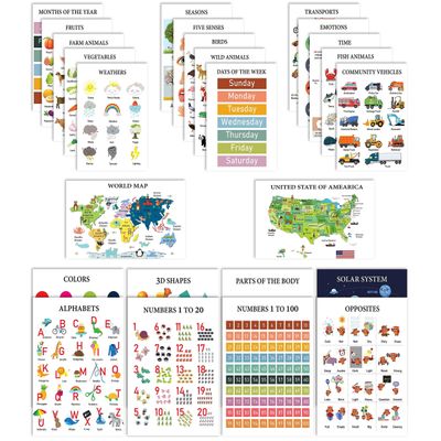 Traceease: Pacote com 25 Cartazes Laminados para Ensino Fundamental — Mapas (EUA/Mundo)/Sistema Solar/Matemática - IBA Crafts 21,59 Cm × 27,94 Cm / Multicolorido