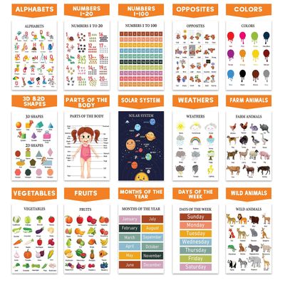Traceease: Pacote com 25 Cartazes Laminados para Ensino Fundamental — Mapas (EUA/Mundo)/Sistema Solar/Matemática - IBA Crafts 21,59 Cm × 27,94 Cm / Multicolorido