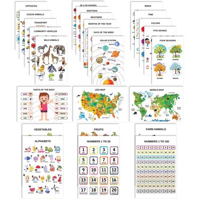 Traceease 25 Pôsteres Escolares Laminados para Ensino Fundamental, Mapas dos EUA e do Mundo, Sistema Solar, Matemática e Mais - IBA Crafts 27,94 Cm × 43,18 Cm / Multicolorido