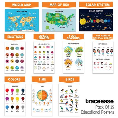 Traceease 25 Pôsteres Escolares Laminados para Ensino Fundamental, Mapas dos EUA e do Mundo, Sistema Solar, Matemática e Mais - IBA Crafts 27,94 Cm × 43,18 Cm / Multicolorido