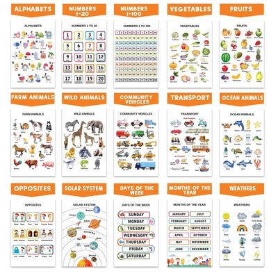 Traceease 25 Pôsteres Escolares Laminados para Ensino Fundamental, Mapas dos EUA e do Mundo, Sistema Solar, Matemática e Mais - IBA Crafts 27,94 Cm × 43,18 Cm / Multicolorido