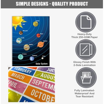 Traceease 10 Cartazes Educativos Laminados: Alfabeto/Números/Formas/Emoções/Sistema Solar|Sala/Pré-Escola/Ensino em Casa/Bebê - IBA Crafts 27,94 Cm × 43,18 Cm / Multicolorido