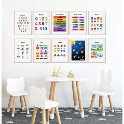 Traceease 10 Cartazes Educativos Laminados: Alfabeto/Números/Formas/Emoções/Sistema Solar|Sala/Pré-Escola/Ensino em Casa/Bebê - IBA Crafts 27,94 Cm × 43,18 Cm / Multicolorido