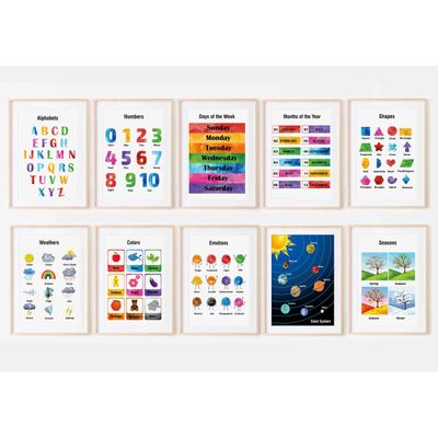 Traceease 10 Cartazes Educativos Laminados: Alfabeto/Números/Formas/Emoções/Sistema Solar|Sala/Pré-Escola/Ensino em Casa/Bebê - IBA Crafts 27,94 Cm × 43,18 Cm / Multicolorido