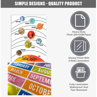 Traceease 10 Cartazes Educativos Laminados para Sala, Pré-Escola e Ensino em Casa — Alfabeto, Números, Meses, Emoções, Cores - IBA Crafts 22,86 Cm × 30,48 Cm / Multicolorido