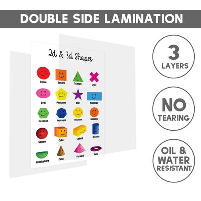 Pacote com 25 Cartazes Laminados Educacionais para Ensino Fundamental — Mapas EUA e Mundo, Sistema Solar, Matemática e Mais - Traceease 21,59 Cm × 27,94 Cm / Multicolorido