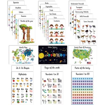 Pacote com 25 Cartazes Laminados Educacionais para Ensino Fundamental — Mapas EUA e Mundo, Sistema Solar, Matemática e Mais - Traceease 21,59 Cm × 27,94 Cm / Multicolorido