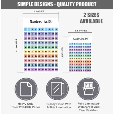 Pacote com 25 Cartazes Laminados Educacionais para Ensino Fundamental — Mapas EUA e Mundo, Sistema Solar, Matemática e Mais - Traceease 21,59 Cm × 27,94 Cm / Multicolorido
