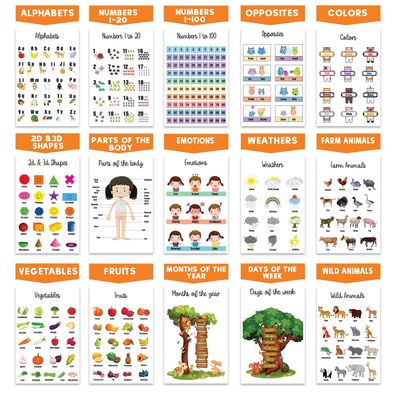 Pacote com 25 Cartazes Laminados Educacionais para Ensino Fundamental — Mapas EUA e Mundo, Sistema Solar, Matemática e Mais - Traceease 21,59 Cm × 27,94 Cm / Multicolorido