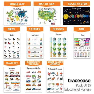 Pacote com 25 Cartazes Laminados Educacionais para Ensino Fundamental — Mapas EUA e Mundo, Sistema Solar, Matemática e Mais - Traceease 21,59 Cm × 27,94 Cm / Multicolorido