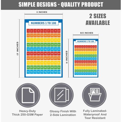 Pôster Educacional Traceease para Ensino Fundamental, c/ 25 Laminados Infantis: Mapas EUA e Mundo, Sistema Solar, Matemática - IBA Crafts 21,59 Cm × 27,94 Cm / Multicolorido
