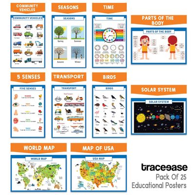 Pôster Educacional Traceease para Ensino Fundamental, c/ 25 Laminados Infantis: Mapas EUA e Mundo, Sistema Solar, Matemática - IBA Crafts 21,59 Cm × 27,94 Cm / Multicolorido