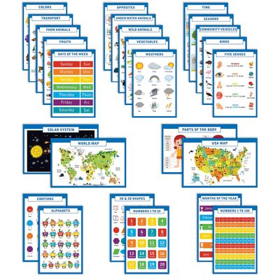 Pôster Educacional Traceease para Ensino Fundamental, c/ 25 Laminados Infantis: Mapas EUA e Mundo, Sistema Solar, Matemática - IBA Crafts 21,59 Cm × 27,94 Cm / Multicolorido