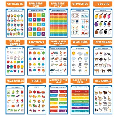 Pôster Educacional Traceease para Ensino Fundamental, c/ 25 Laminados Infantis: Mapas EUA e Mundo, Sistema Solar, Matemática - IBA Crafts 21,59 Cm × 27,94 Cm / Multicolorido
