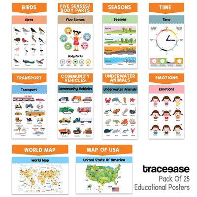 Cartazes Traceease para Ensino Fundamental, Pacote 25 Laminados, Mapas EUA e Mundo, Sistema Solar, Matemática e Mais - IBA Crafts 27,94 Cm × 43,18 Cm / Multicolorido