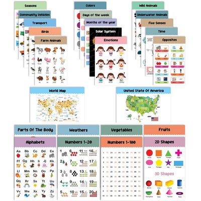 Cartazes Traceease para Ensino Fundamental, Pacote 25 Laminados, Mapas EUA e Mundo, Sistema Solar, Matemática e Mais - IBA Crafts 27,94 Cm × 43,18 Cm / Multicolorido