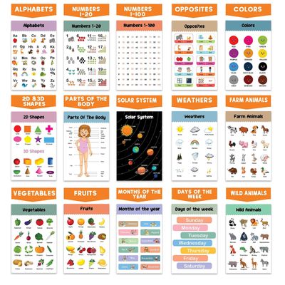 Cartazes Traceease para Ensino Fundamental, Pacote 25 Laminados, Mapas EUA e Mundo, Sistema Solar, Matemática e Mais - IBA Crafts 27,94 Cm × 43,18 Cm / Multicolorido