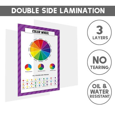 25 Cartazes Laminados Educacionais — Mapas EUA/Mundo, Sistema Solar, Tabela Periódica, Matemática e mais — para Sala de Aula - Traceease 27,94 Cm × 43,18 Cm / Multicolorido