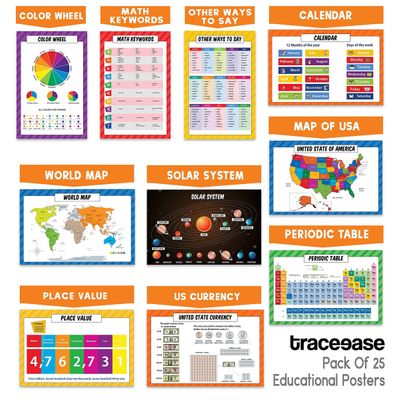 25 Cartazes Laminados Educacionais — Mapas EUA/Mundo, Sistema Solar, Tabela Periódica, Matemática e mais — para Sala de Aula - Traceease 27,94 Cm × 43,18 Cm / Multicolorido