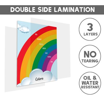 Traceease 10 Cartazes Laminados Sala de Aula/Jardim/Ensino Domiciliar/Bebê - ABC, Números, Formas, Emoções, Tempo - IBA Crafts 27,94 Cm × 43,18 Cm / Multicolorido