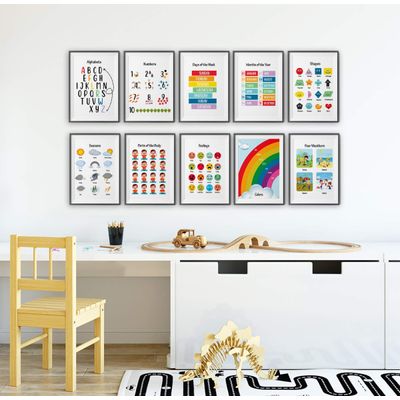 Traceease 10 Cartazes Laminados Sala de Aula/Jardim/Ensino Domiciliar/Bebê - ABC, Números, Formas, Emoções, Tempo - IBA Crafts 27,94 Cm × 43,18 Cm / Multicolorido