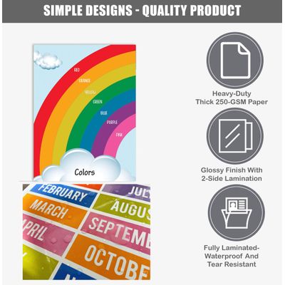 Traceease 10 Cartazes Laminados Sala de Aula/Jardim/Ensino Domiciliar/Bebê - ABC, Números, Formas, Emoções, Tempo - IBA Crafts 27,94 Cm × 43,18 Cm / Multicolorido