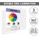 Traceease - 25 Pôsteres Laminados para Ensino Fundamental: Mapas EUA/Mundo, Sistema Solar, Tabela Periódica, Matemática e Mais - IBA Crafts 21,59 Cm × 27,94 Cm / Multicolorido