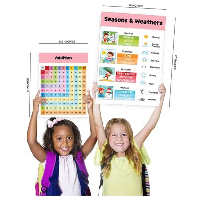 Traceease - 25 Pôsteres Laminados para Ensino Fundamental: Mapas EUA/Mundo, Sistema Solar, Tabela Periódica, Matemática e Mais - IBA Crafts 21,59 Cm × 27,94 Cm / Multicolorido