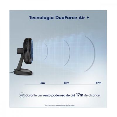 Ventilador de Mesa Electrolux EFD40 DuoForce Air+ 40cm 126W 6 Pás n/a / 220V